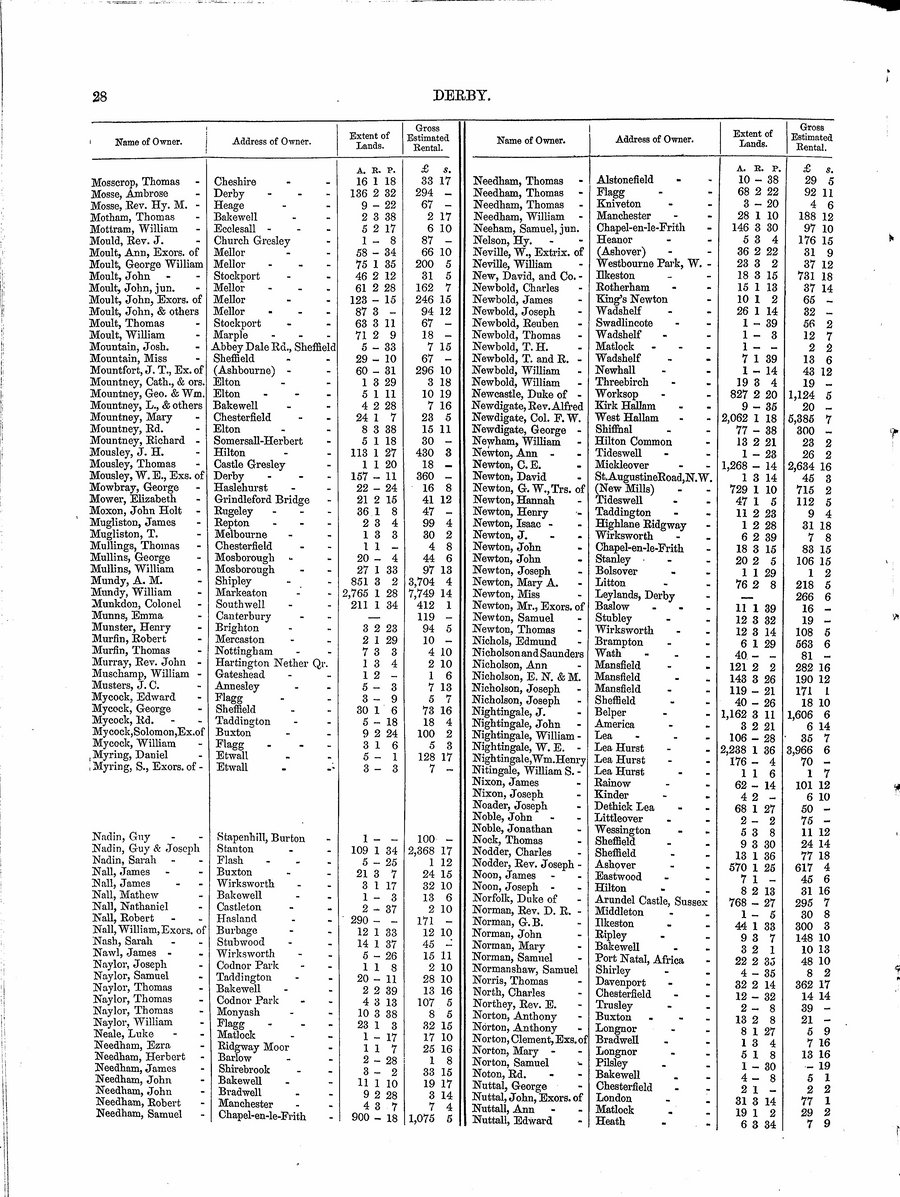 1873 Poll_28.jpg